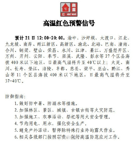 重庆市发布高温红色预警信号 多地日最高气温将升至40℃以上 重庆市发布高温红色预警信号 多地日最高气温将升至40℃以上