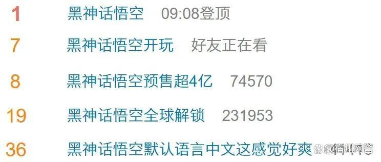 已有人被骗,事关游戏《黑神话:悟空》!昆明警方提醒→ 已有人被骗,事关游戏《黑神话:悟空》!昆明警方提醒→