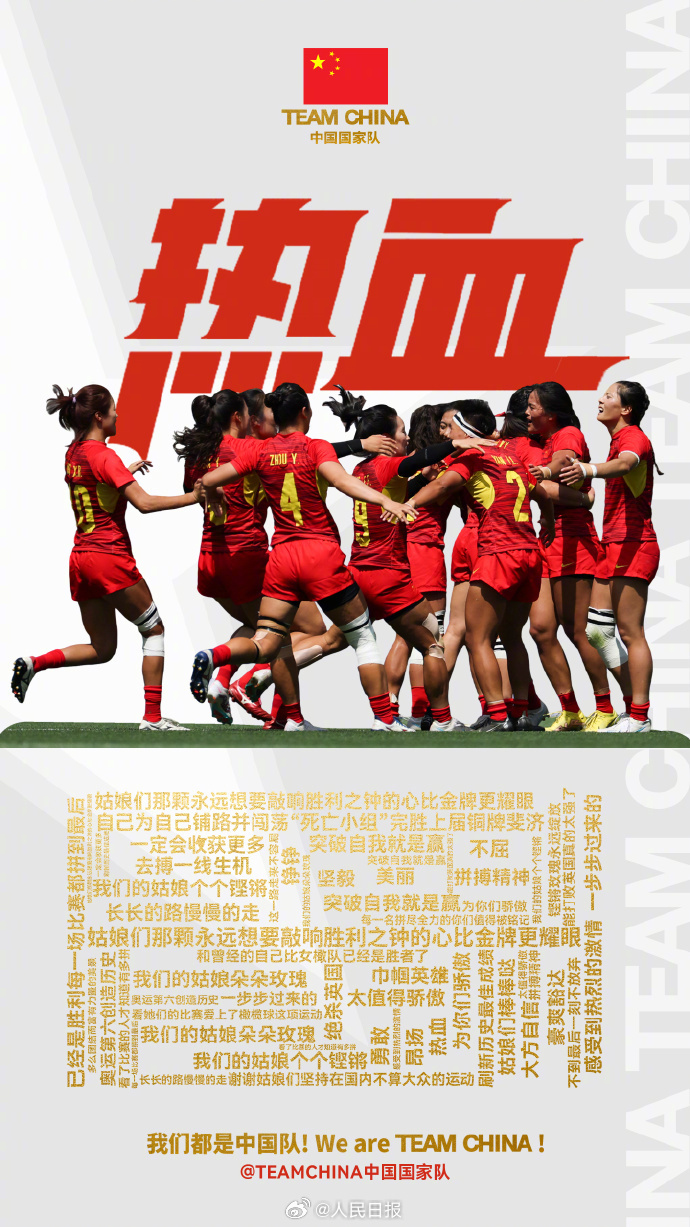 收藏！中国奥运健儿关键词壁纸