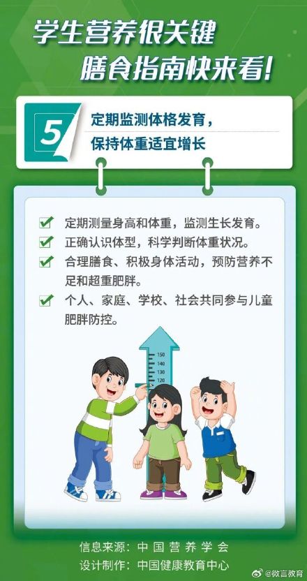 学生营养膳食指南，师生家长看过来→