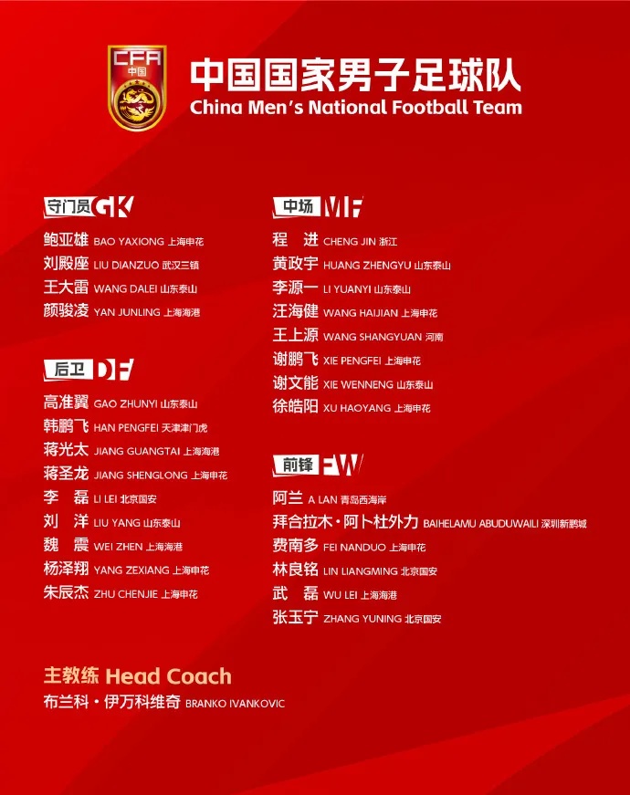 国足公布名单 国足公布名单