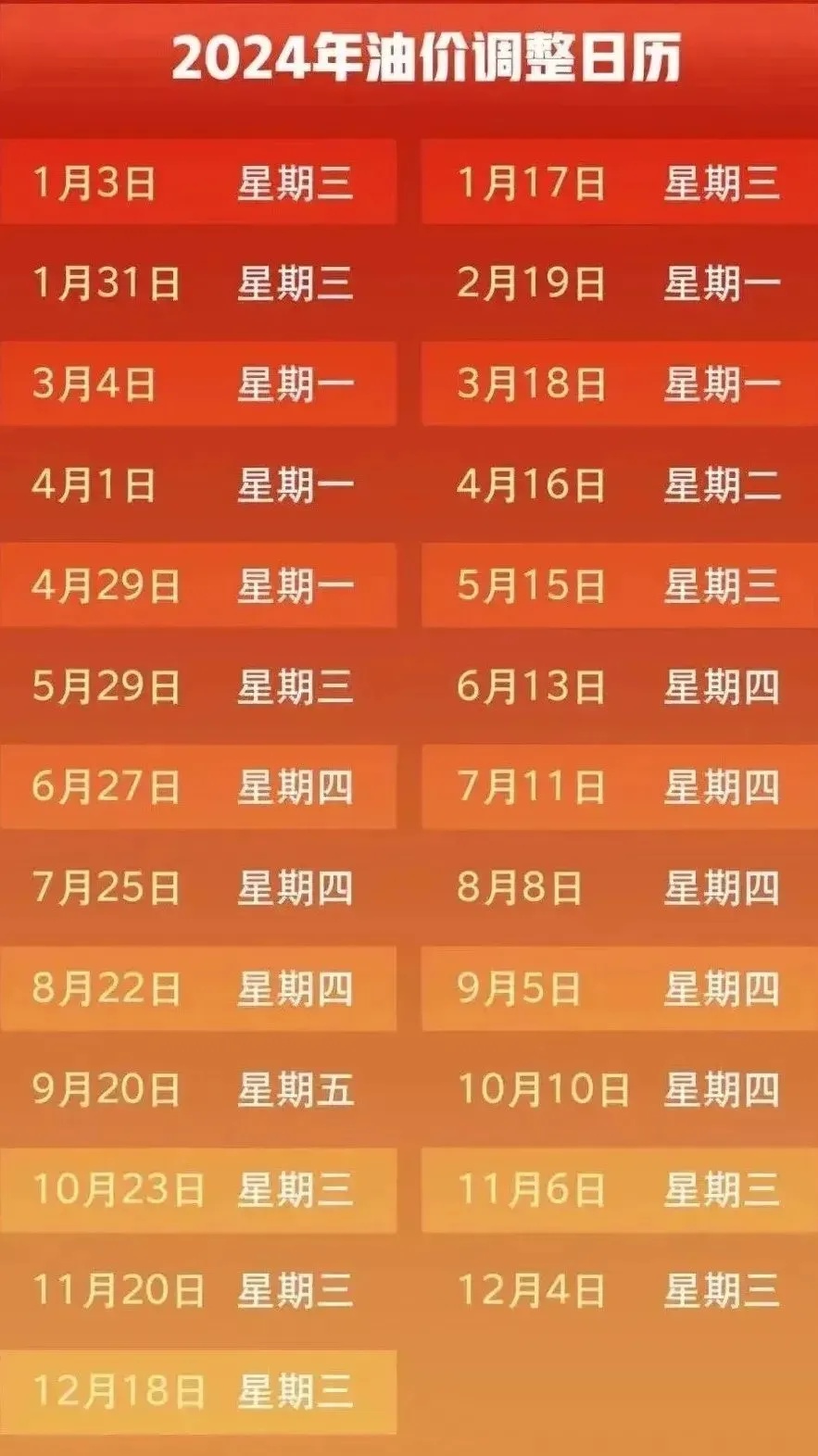 搁浅!事关油价 搁浅!事关油价