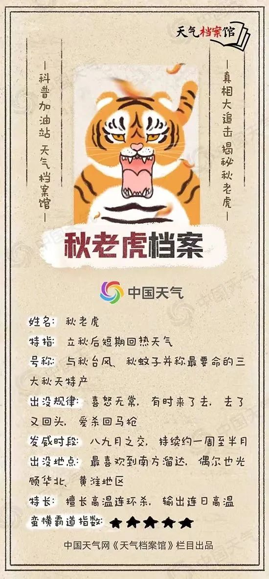 重庆最新预报！今起三天：42℃！42℃！42℃！最高43℃
