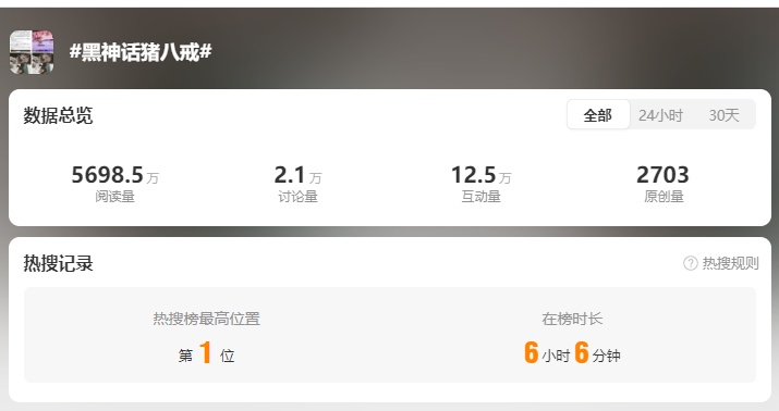 热搜第一！“黑猴子”爆火后，这个角色也出圈了！网友直呼“太可爱”