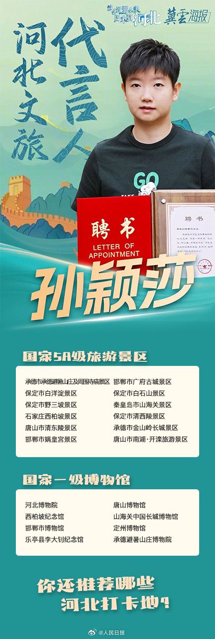 你知道吗?河北有12家5A级景区 你知道吗?河北有12家5A级景区
