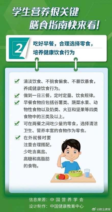 学生营养膳食指南，师生家长看过来→
