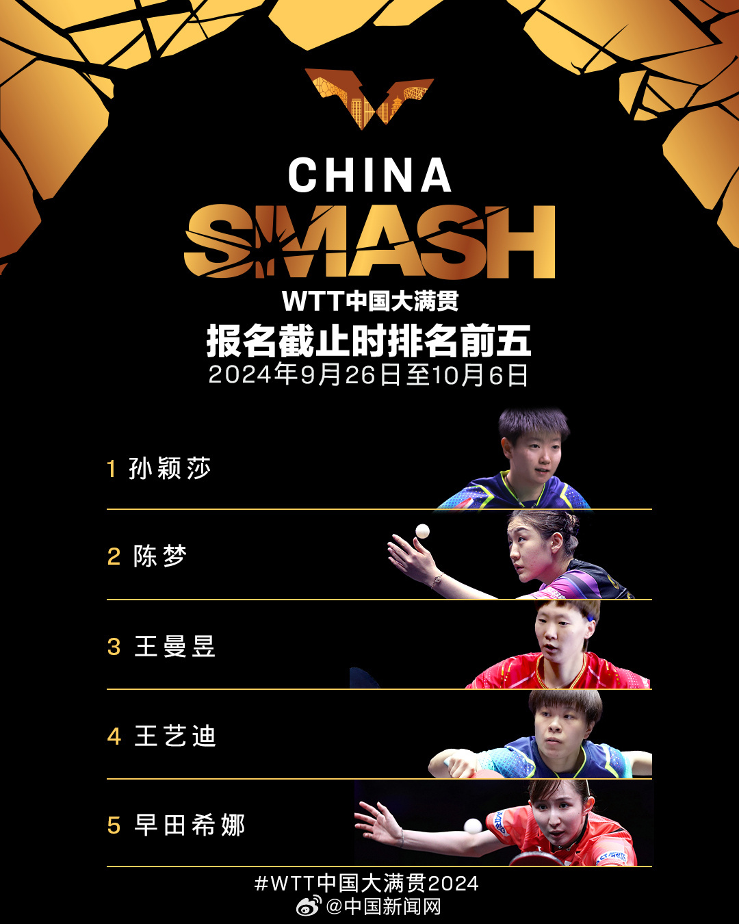 期待！WTT中国大满贯参赛名单公布