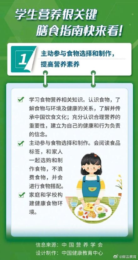 学生营养膳食指南，师生家长看过来→
