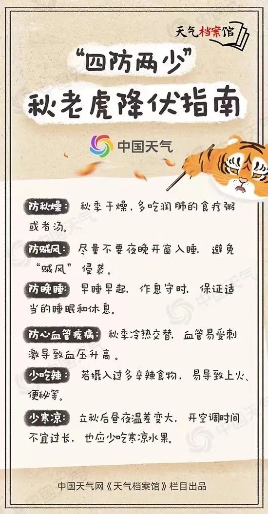 重庆最新预报！今起三天：42℃！42℃！42℃！最高43℃