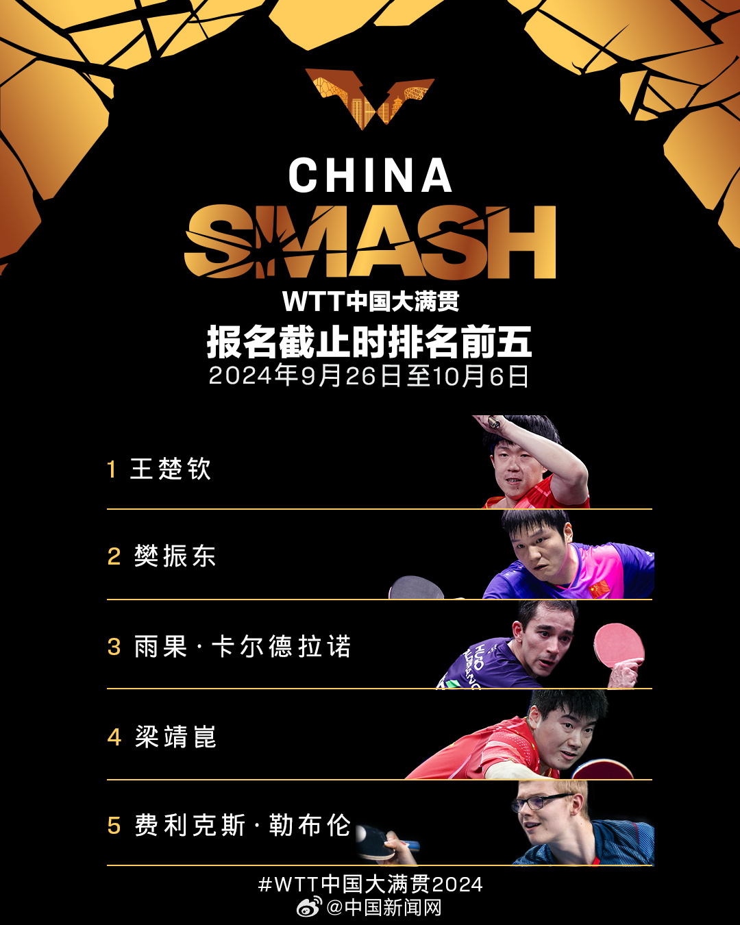 期待！WTT中国大满贯参赛名单公布