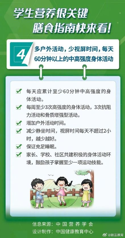 学生营养膳食指南，师生家长看过来→