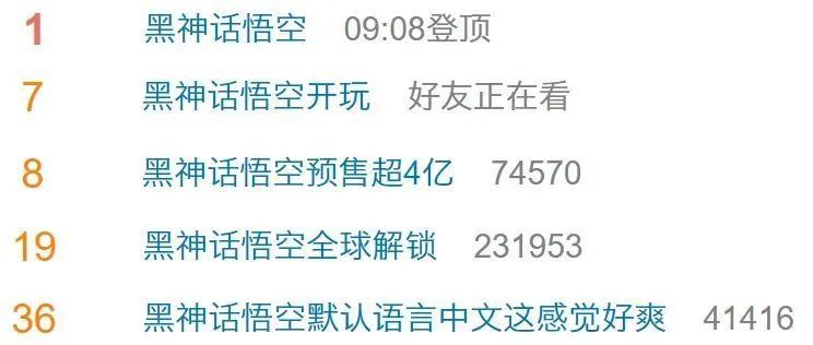 冲上热搜！首个《黑神话：悟空》诈骗案已出现