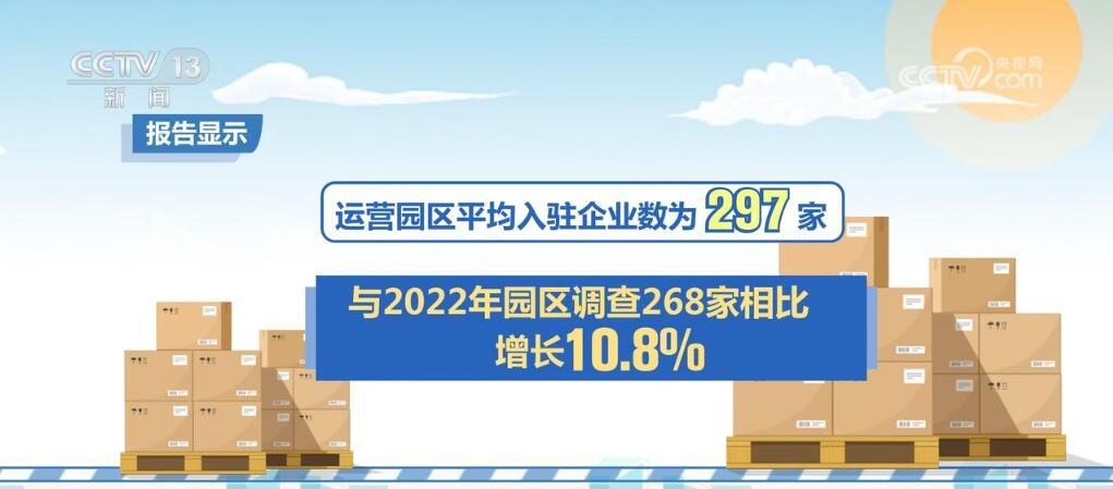 2769家、增长8.5%!我国物流园区集聚效应进一步显现 “物流+”带动产业兴 2769家、增长8.5%!我国物流园区集聚效应进一步显现 “物流+”带动产业兴