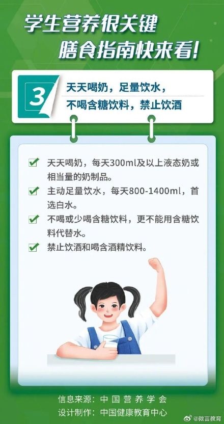 学生营养膳食指南，师生家长看过来→