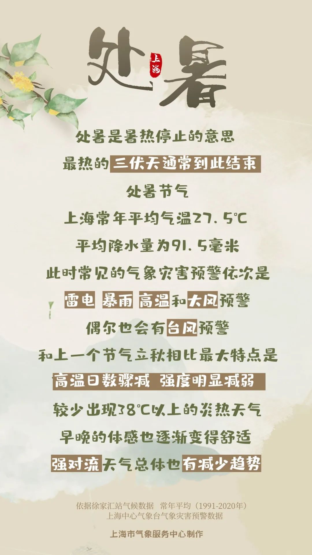 “处暑”不出暑！上海迎来第40个高温日！台风又有新消息→