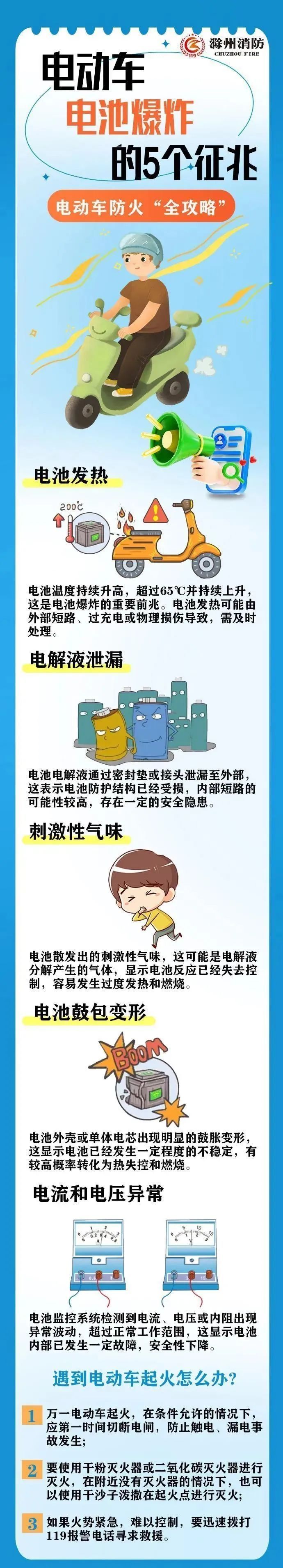 北京这小区还有人拎电池上楼充?属地:立刻解决! 北京这小区还有人拎电池上楼充?属地:立刻解决!