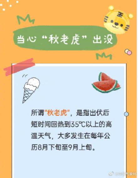 明天出伏，当心“秋老虎”