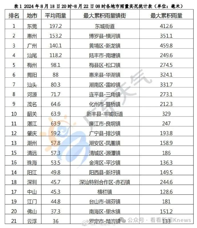 坐了一晚上飞机醒来还在原地! 女生改乘高铁竟比飞机先到! 坐了一晚上飞机醒来还在原地! 女生改乘高铁竟比飞机先到!