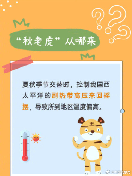明天出伏，当心“秋老虎”