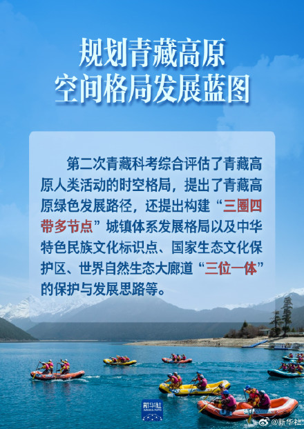 第二次青藏科考取得哪些重要成果