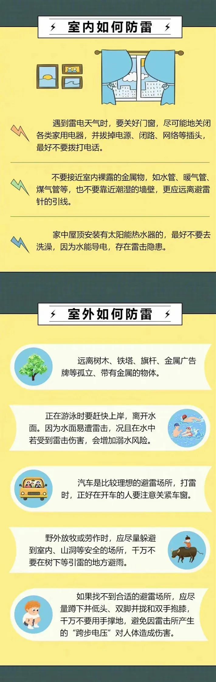 一声巨响，杭州小伙家房子被雷劈了：“怎么变这样……”