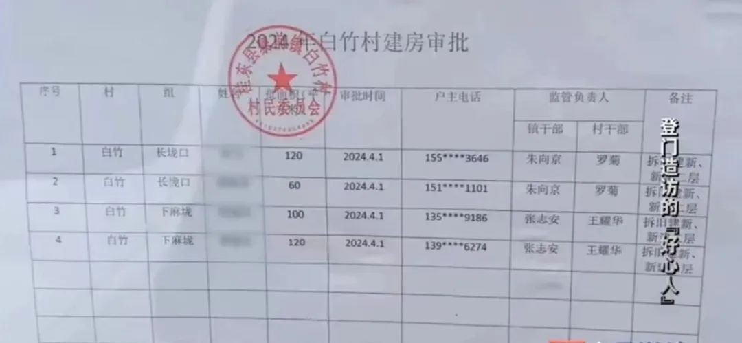 雪上加霜！低保户被“低保主任”借走上千元后报案……