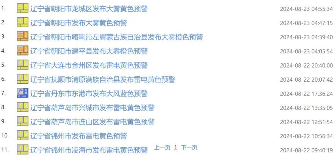 葫芦岛极端强降雨评估为特强等级，1951年以来该地第一位！今天午后还有暴雨…