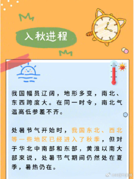 明天出伏，当心“秋老虎”