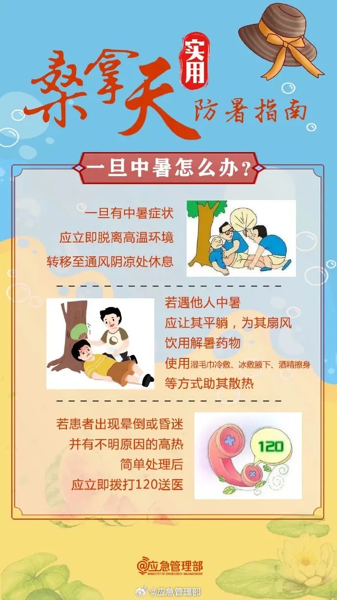 湖南这么热，是有原因的！