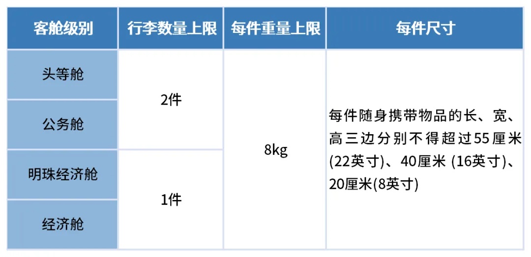 女子大闹浦东机场！最新回应→