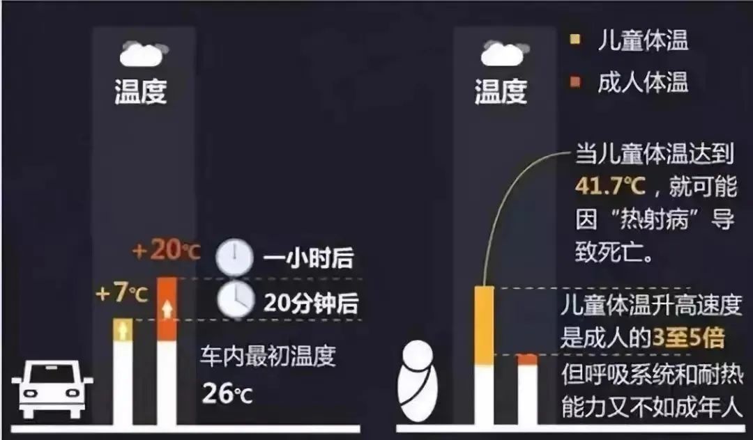 救人要紧，砸！