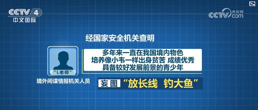 国家安全部披露！境外间谍假借“捐资助学”策反优秀青少年非法窃密