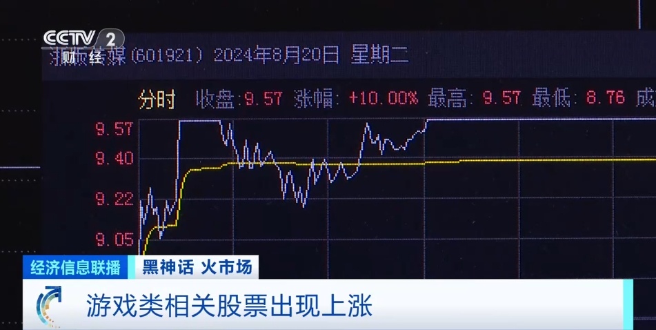 断货，加价抢购！“悟空”火爆全球后，它们也卖疯了！
