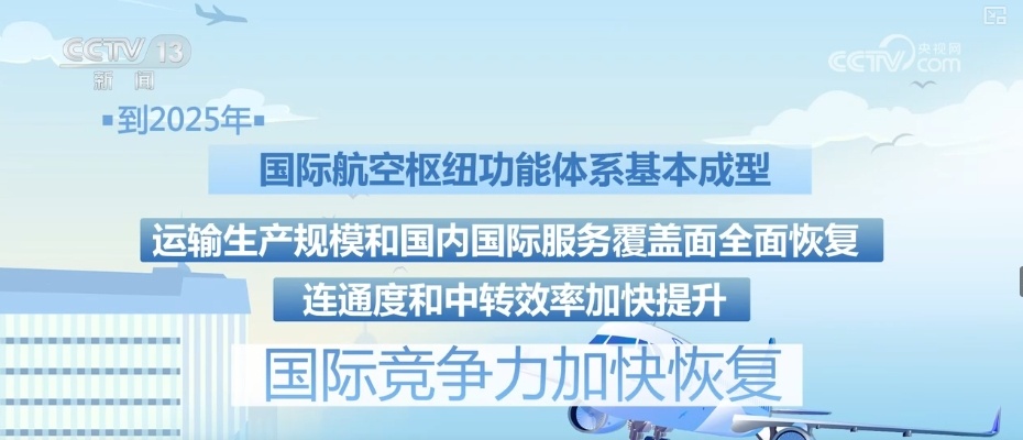 规划三阶段发展目标 引领国际航空枢纽迈向世界一流