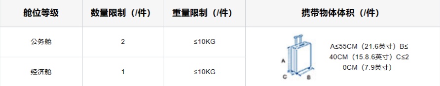 女子大闹浦东机场！最新回应→