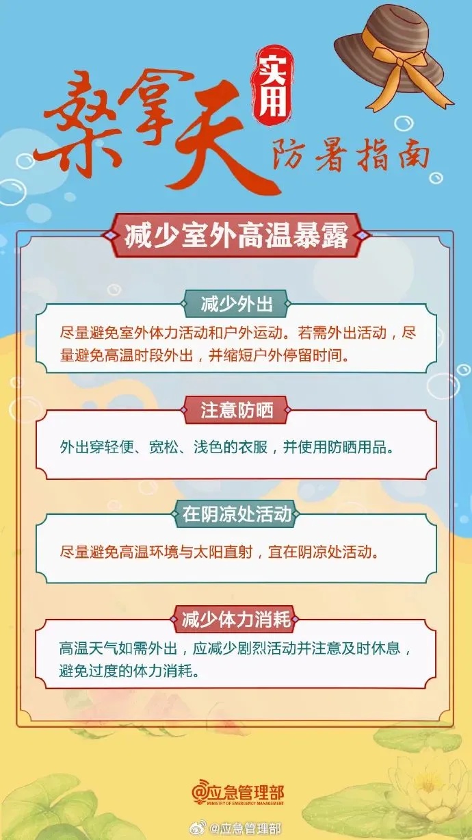 湖南这么热，是有原因的！