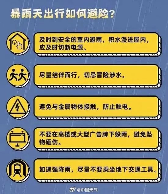 中雨+大雨+暴雨！河北新一波降雨要来，未来三天……