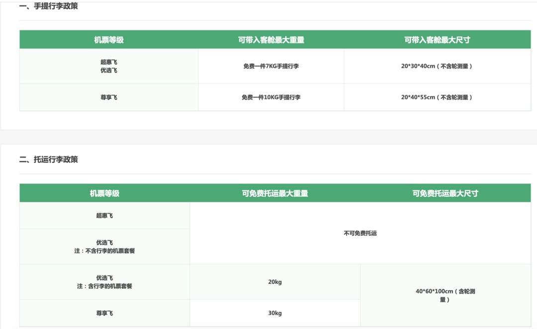 行李箱超2厘米加收700元？春秋航空回应