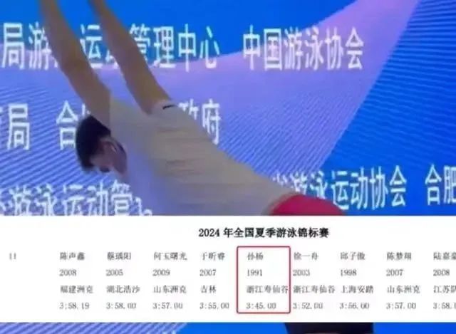 孙杨复出赛将参加400米自由泳,报项成绩公布 孙杨复出赛将参加400米自由泳,报项成绩公布