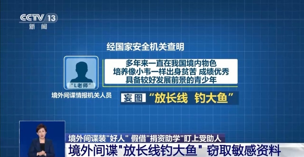 境外间谍装“好人”?假借“捐资助学”策反优秀青少年非法窃密 境外间谍装“好人”?假借“捐资助学”策反优秀青少年非法窃密