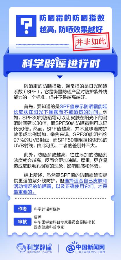 中新真探：防晒指数越高防晒霜效果越好吗？