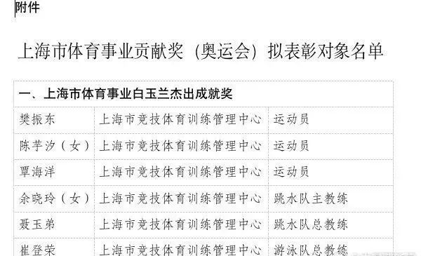 官宣！他，全部退赛