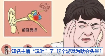 晕3D其实是眼睛耳朵在打架