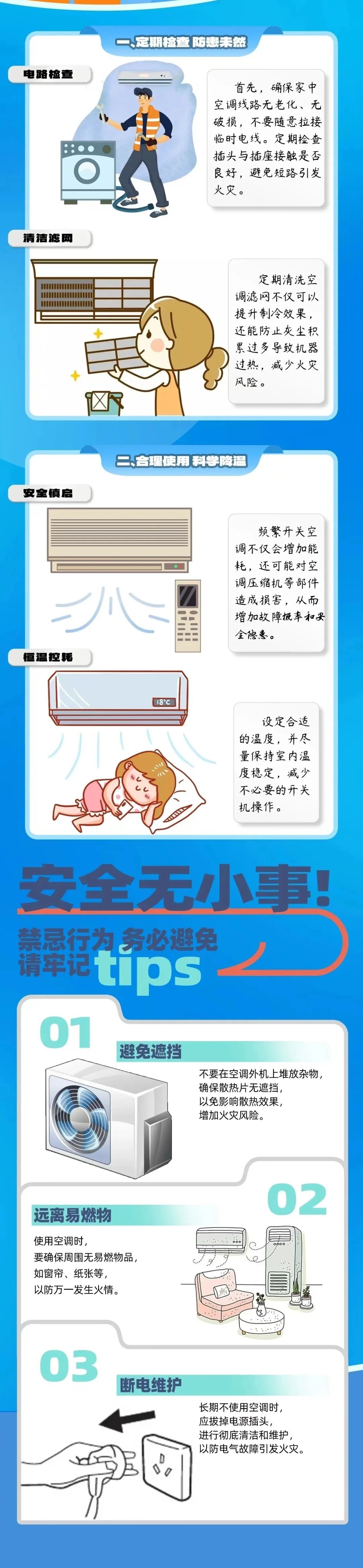 上海一高层住宅发生火灾！起火点竟是这里……