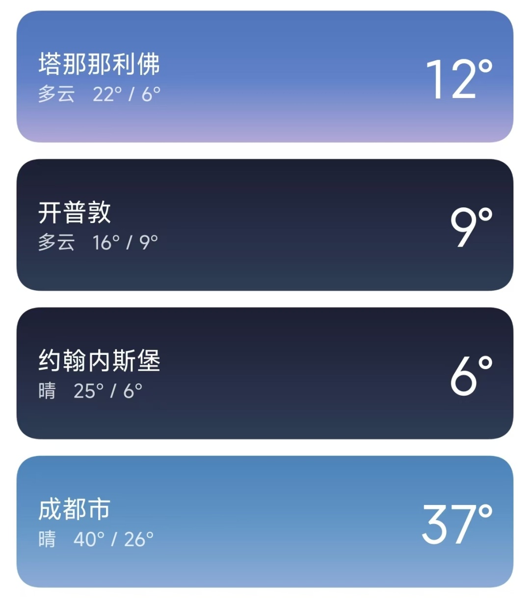 40℃+！四川“刷屏”全国高温榜，成都人：去非洲避暑