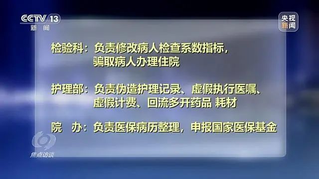 药贩子被抓时囤了近30吨的医保药!骗保黑色产业链曝光! 药贩子被抓时囤了近30吨的医保药!骗保黑色产业链曝光!