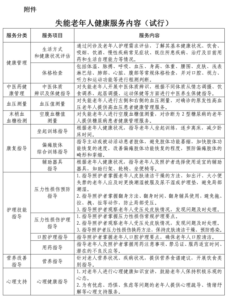 上门服务！国家卫健委、国家中医药局联合行动→