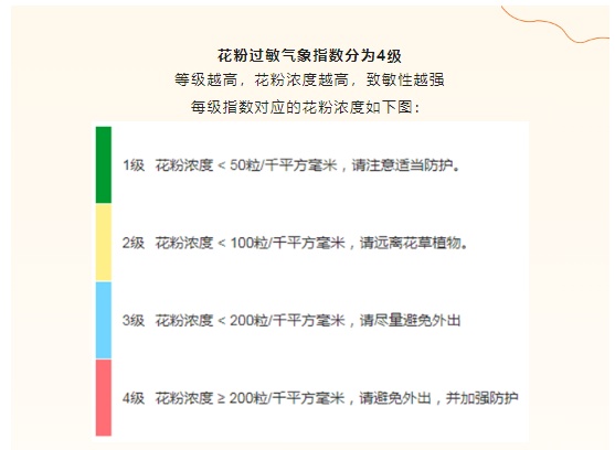 警惕 | 天津又进入高峰！网友：已老实，求放过……