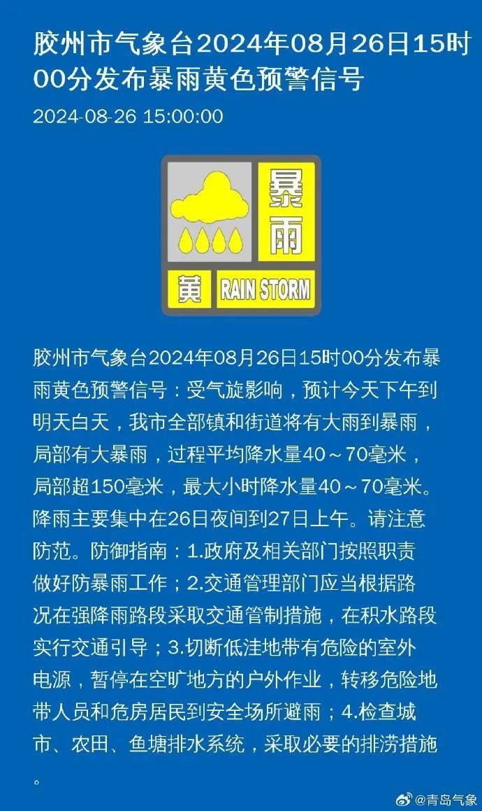多预警齐发！青岛有大到暴雨局部大暴雨，强降雨主要集中在……