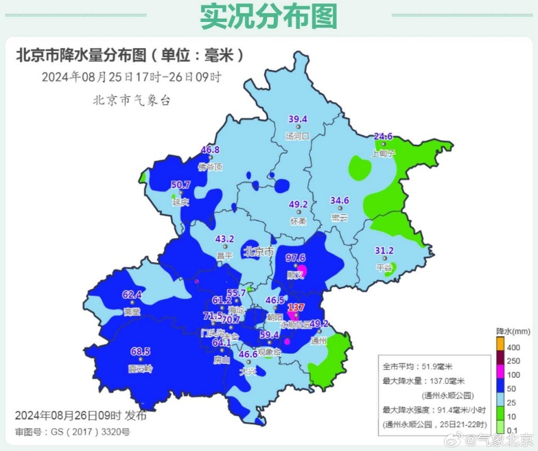 中央气象台四预警齐发！这些地方强降雨来袭